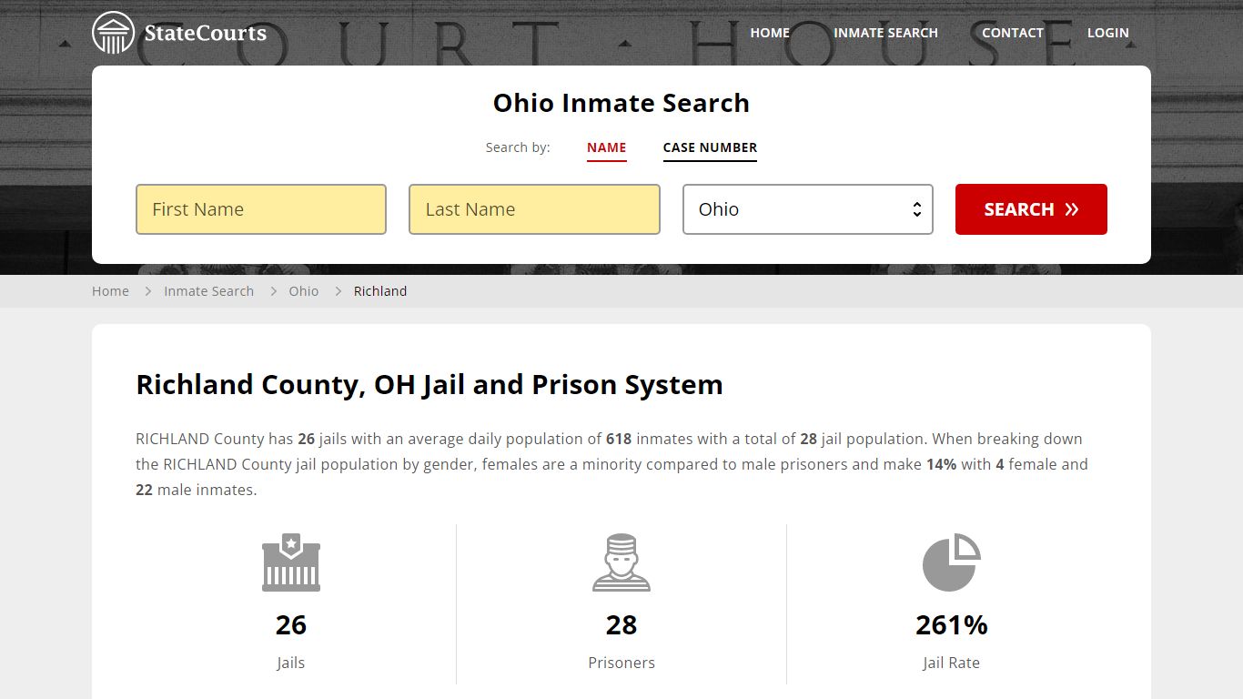 Richland County, OH Inmate Search - StateCourts